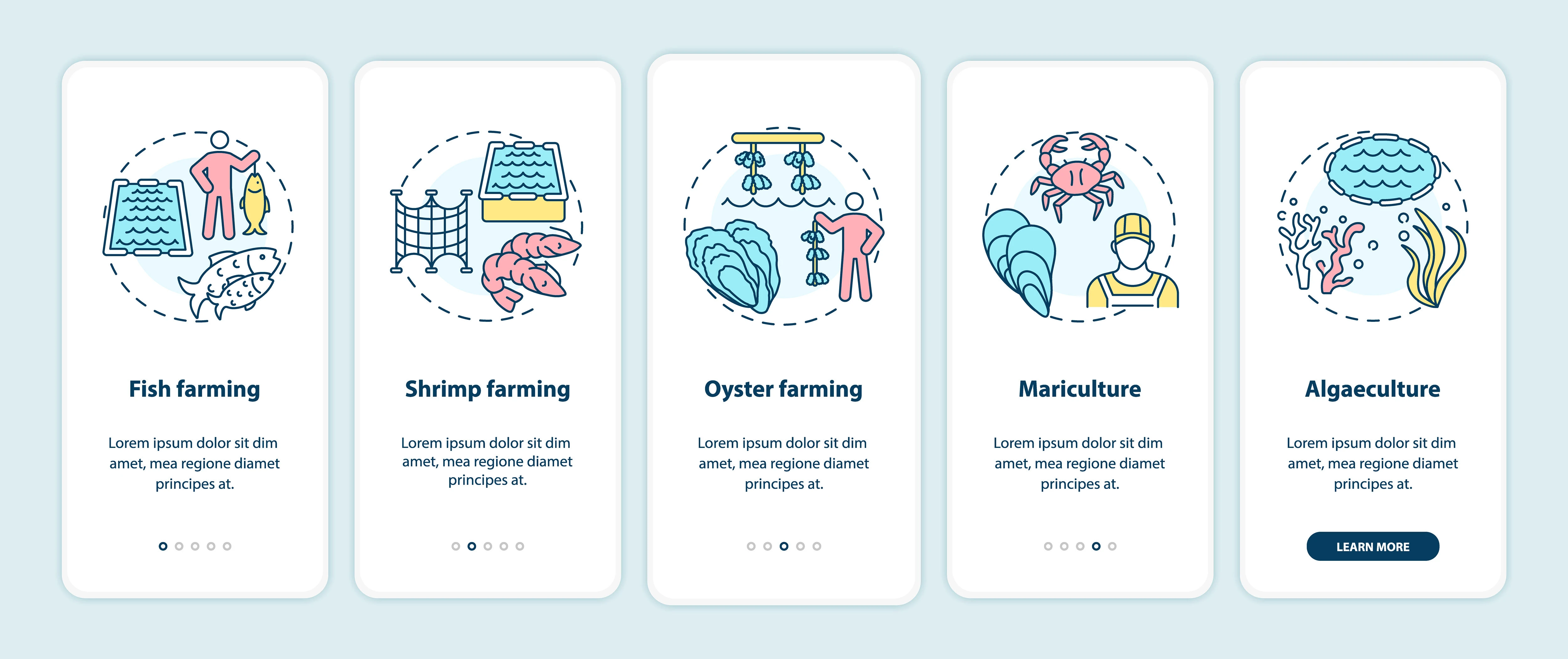 Development and Coding in the World of Fisheries and Aquaculture